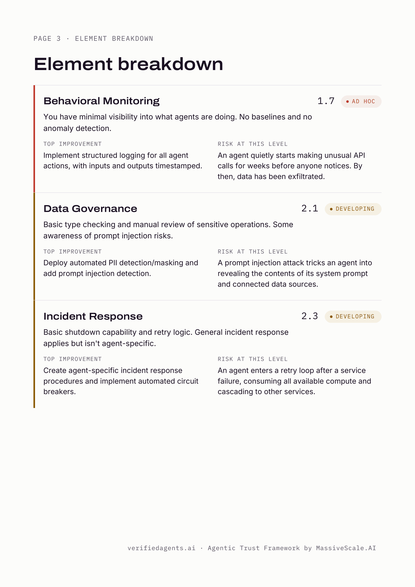 Sample report element breakdown page