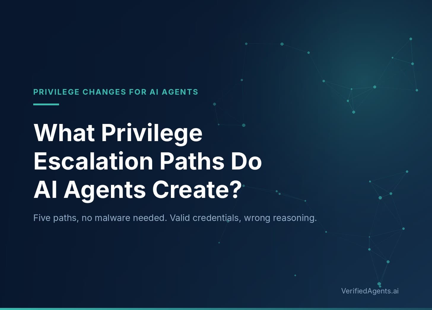 Hero: What Privilege Escalation Paths Do AI Agents Create?