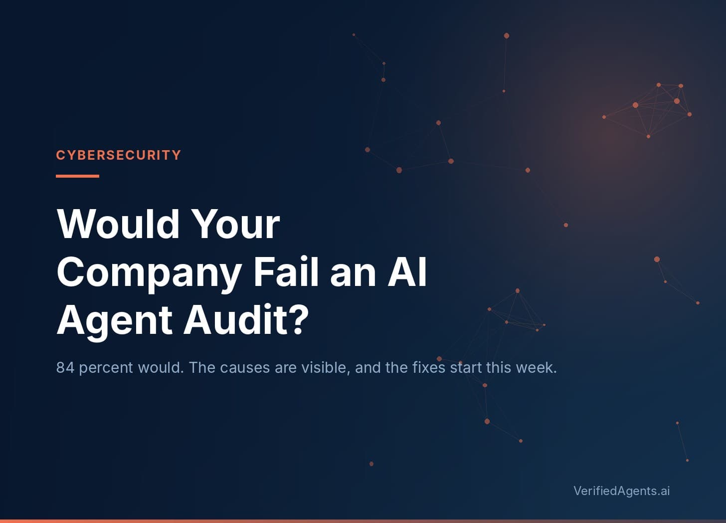 Hero: Would You Fail an AI Agent Audit