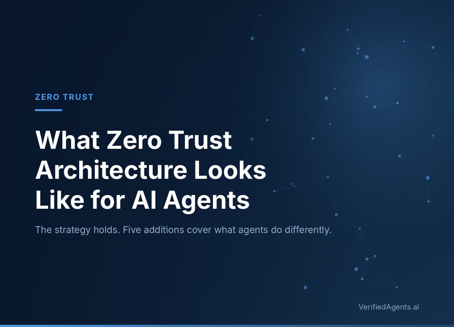 Hero: What Zero Trust Architecture Looks Like for AI Agents