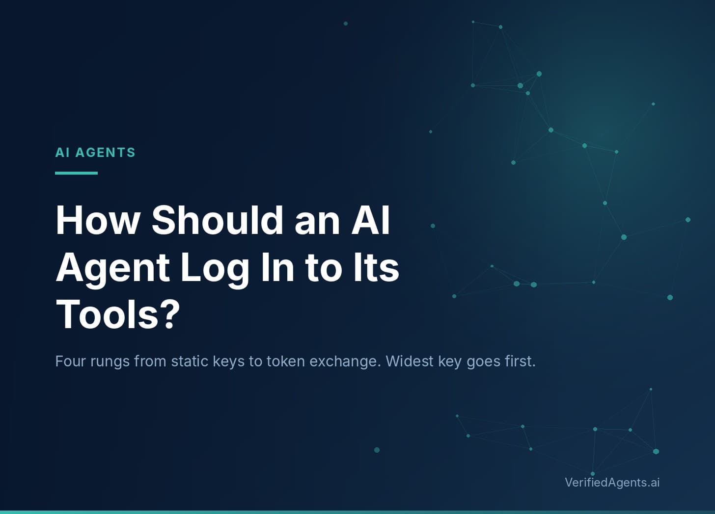 Hero: How Should an AI Agent Log In to the Tools It Calls?